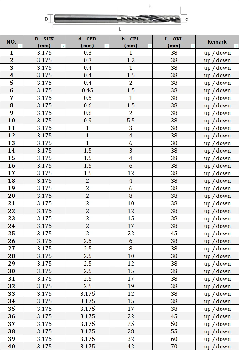 Single Flute Endmill DLC 1.5mm Carbide End Mill Cutting Tools Single-Edged Milling Cutter 3.175mm Foam Cutting CNC Bit