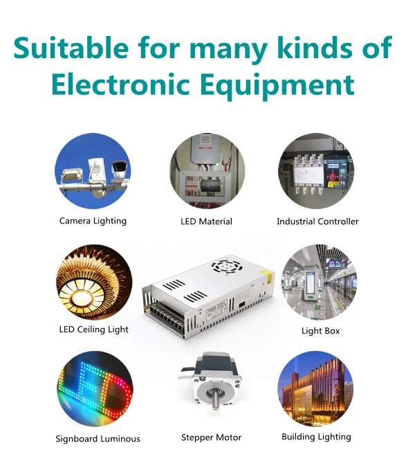 OEM AC DC 12V 24V 1A 2A 5A 10A 20A 30A switching power supply for Led Strip Light Tin box cctv LCD psu for cpu In Stock ce rohs