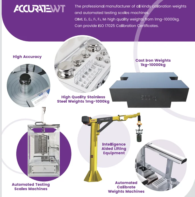 ACCURATE Product Range.png