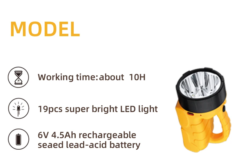 
Fine appearance super brigh customized led flashlight rechargeable 