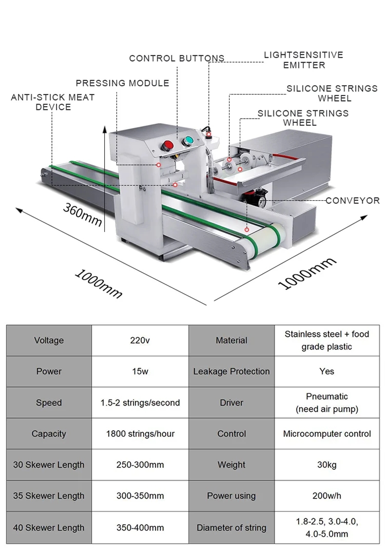 High Efficiency 2200strings/h Satay Meat Skewer Machine Meat Slicer Skewering Machine For Barbecue