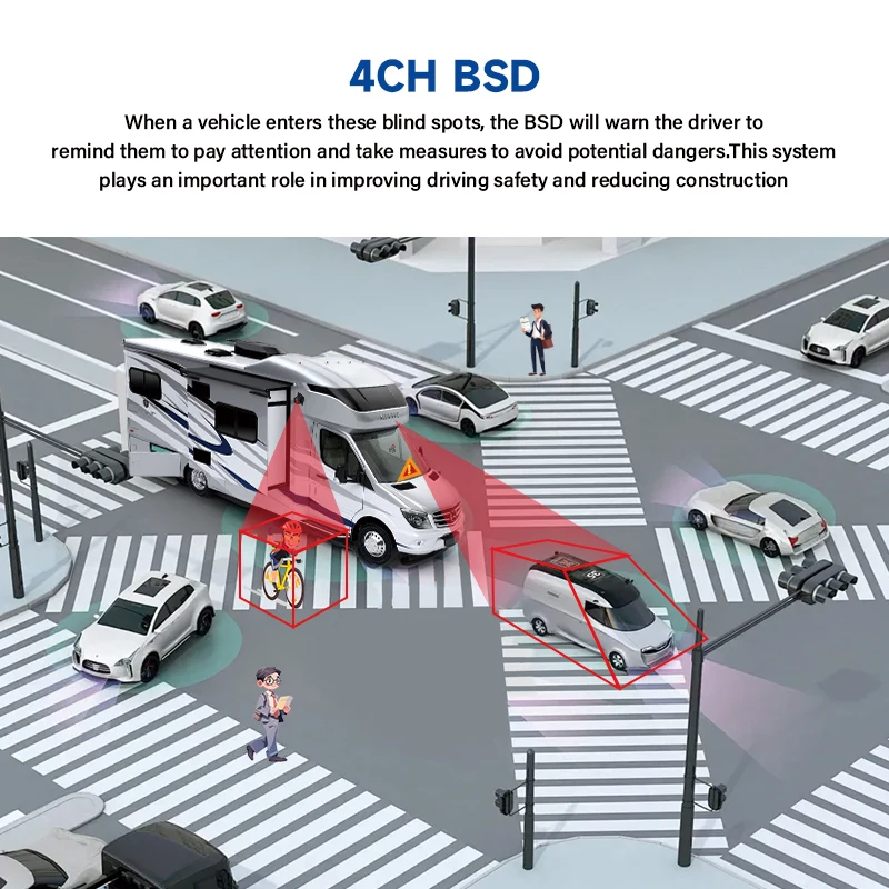 HD 1080P Ai BSD Real-time remote viewing Kit  Buses Trucks 4G WiFi 5 Channel SD HDD Mobile dvr Systems vehicle 5CH gps MDVR
