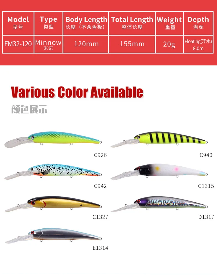 Jetshark Walleye Deep 120mm 20g Hard Plastic Wobbler Fishing Lure Wide Lip Floating Deep Diving 8.0m Bait For Bass