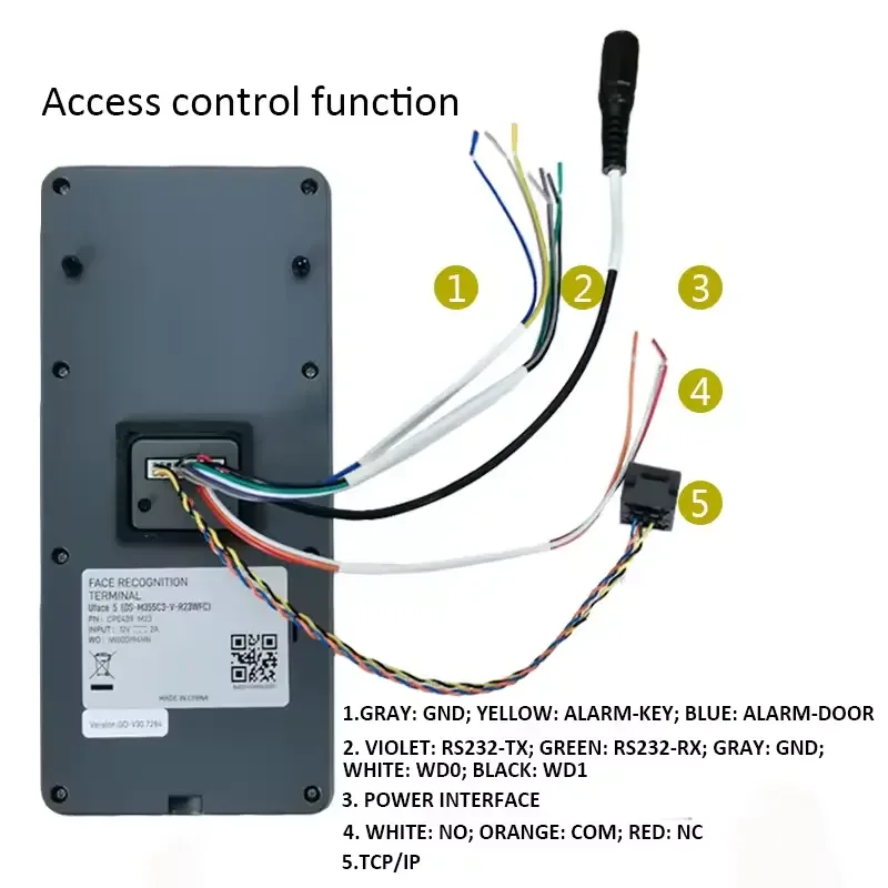 5 inch Face Card Time Attendance&Access control Terminal TCP/IP Cloud Biometric Recognition