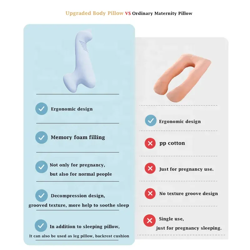 Long Body Pillow for Adults, Big Pregnancy Posture Pillows Memory Foam Side Sleeper Cuddle Pillow for Bed