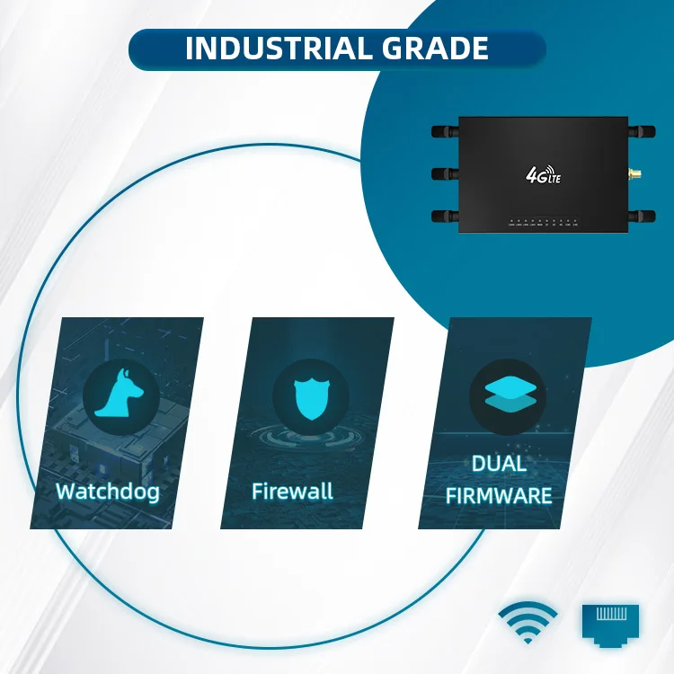 Tuoshi  Dual band 1200Mbps Metal Shell Unlocked wireless outdoor wi fi modem cpe 4g 5g wifi router with sim with outdoor antenna