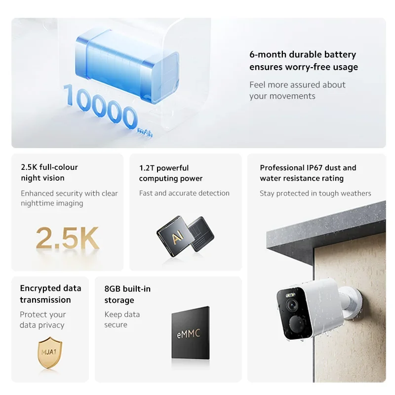 Глобальная версия уличная солнечная камера видеонаблюдения Xiaomi BW500 с разрешением 2 5 K сверхбольшой аккумулятор 10000 мАч 8 ГБ встроенная IP 67