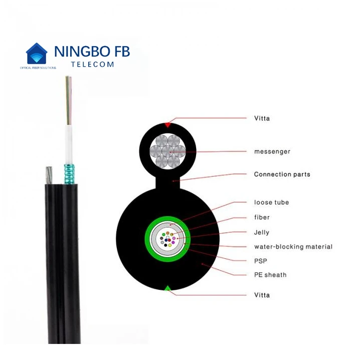 GYTC8Y optical fiber cables supplier Figure 8 Cable Self Supporting Aerial Outdoor drop cable Armored Single Mode price