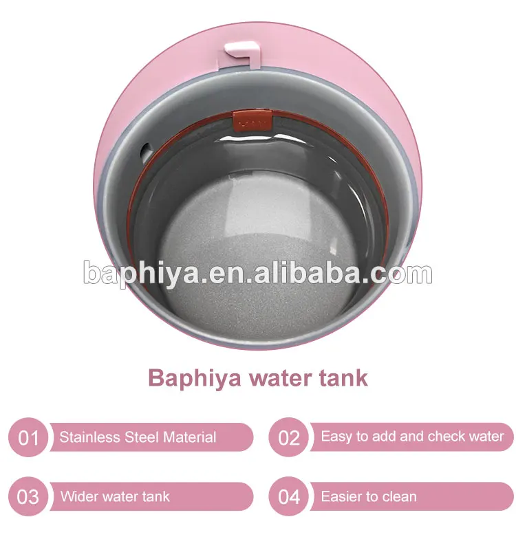 Mechanical baby food processor/ blender/Steamer