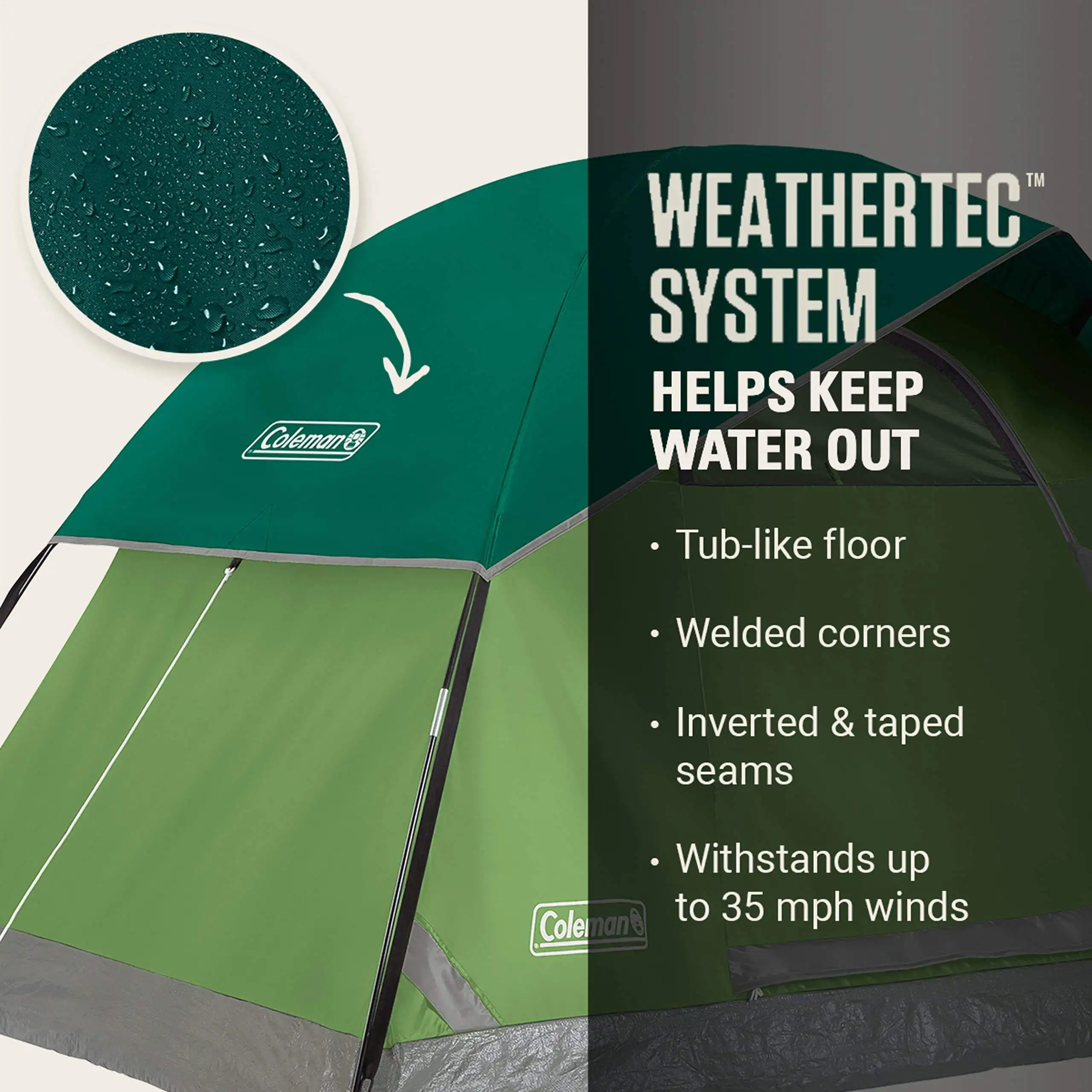 Camping Tent, 2/3/4/6 Person Dome Tent with Easy Setup in Under Included Rainfly Blocks Wind & Rain, for, SleepoversTent