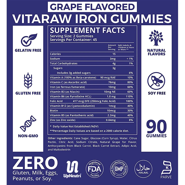 OEM improve anemia supplement gummy Iron with multivitamins to boost Immune in bulk