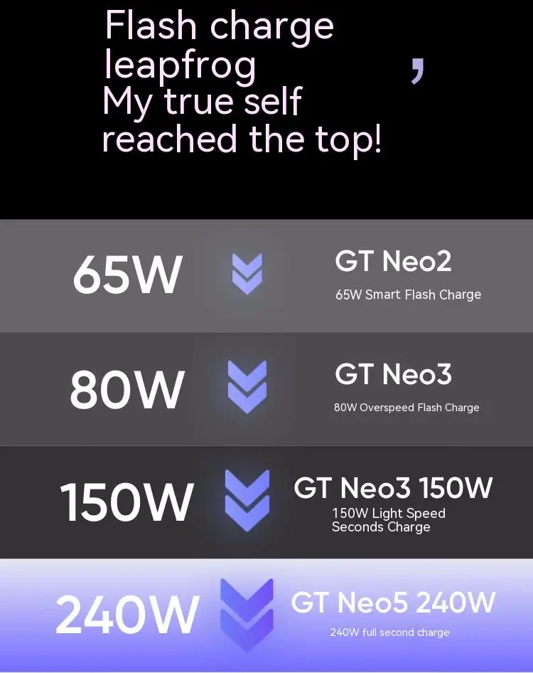 RealmeGTNeo54.jpg