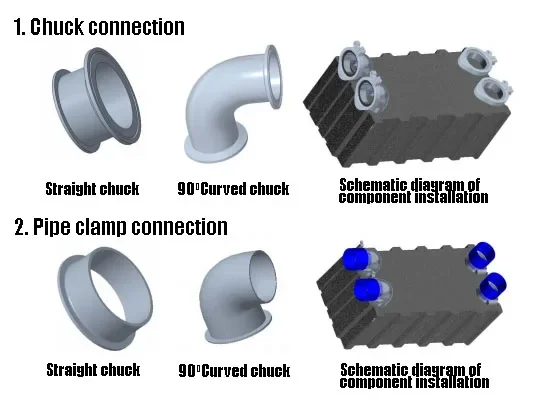 High Reliability & Long Life Time Fuel Cell Membrane Humidifier for Water Cooled Hydrogen Fuel Cell Assembly