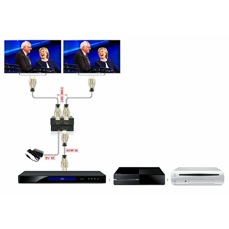  OEM Full HD 1080P UHD 2 0 HDCP2.2 4K 60 Гц 4 порта 8 портов 1 в выход 1x2 1x4 1x8 сплиттер HDMI Выход