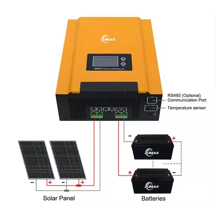 Multi-functional Zumax 96V 192V 380V mppt charge controller charge controller solar 100a mppt solar controller