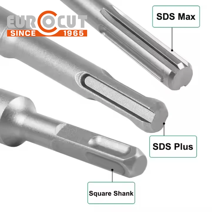 EUROCUT Full Carbide Tipped SDS Plus Max Hammer Drill Bit For Brick Stone And Concrete Tools Hammer Drill Bits