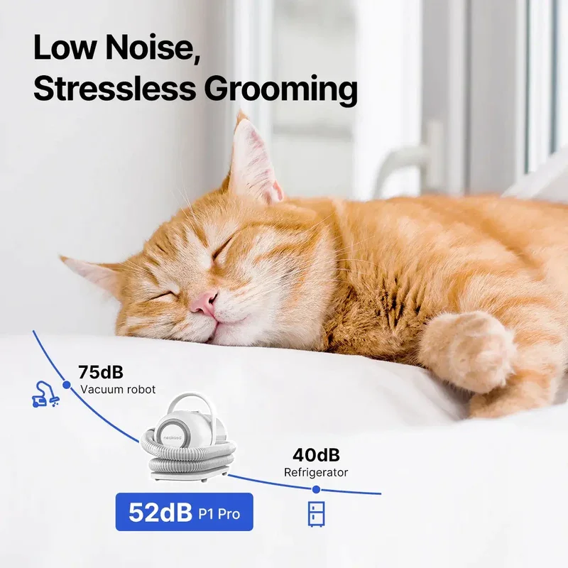 Neakasa Official P1 Pro 5 in 1 Dog Hair Vacuum Remover Clipper Trimmer Comb Cat Brush Pet Grooming Kit Tools