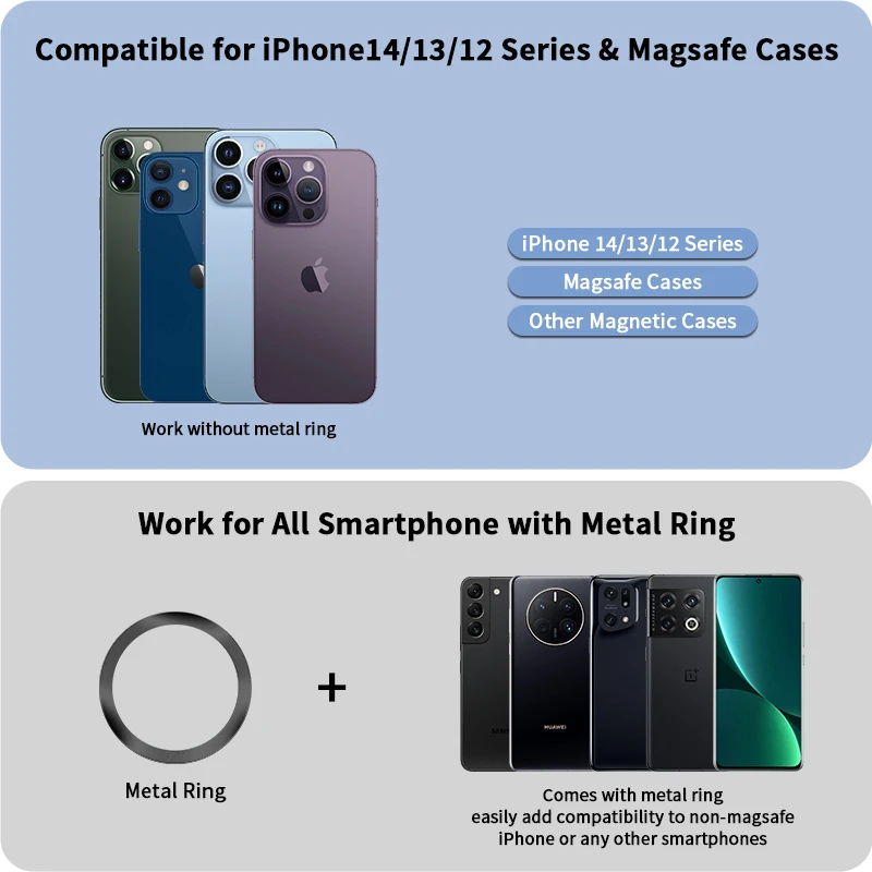 Magnetic Wallet Magsafe Wallet New 2023 Credit Card Holder Wallet With P-Socket For iPhone 14 13 12