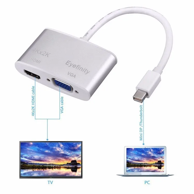 Mini DP to HDMI VGA 4K Adapter Thunderbolt 2 Converter Male to Female for MacBook Air/Micro soft/Dell/Intel