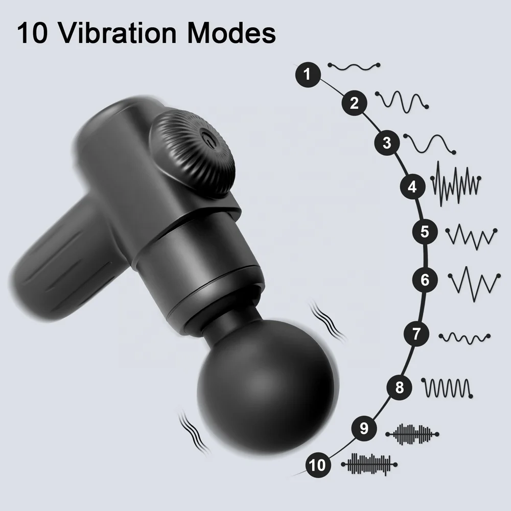 ALWUP Mini Massage Gun Vibration Muscle Massager Vagina Massagepistol Waterpoof Pistolet Masseur Dropshipping Body Masajead