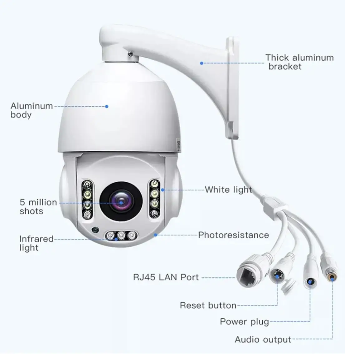 5MP 30X Zoom Speed Dome camera  4g Sim Card Ip Camera CCTV  Camer  wifi Wireless auto tracking camera    50M IR Night Vision