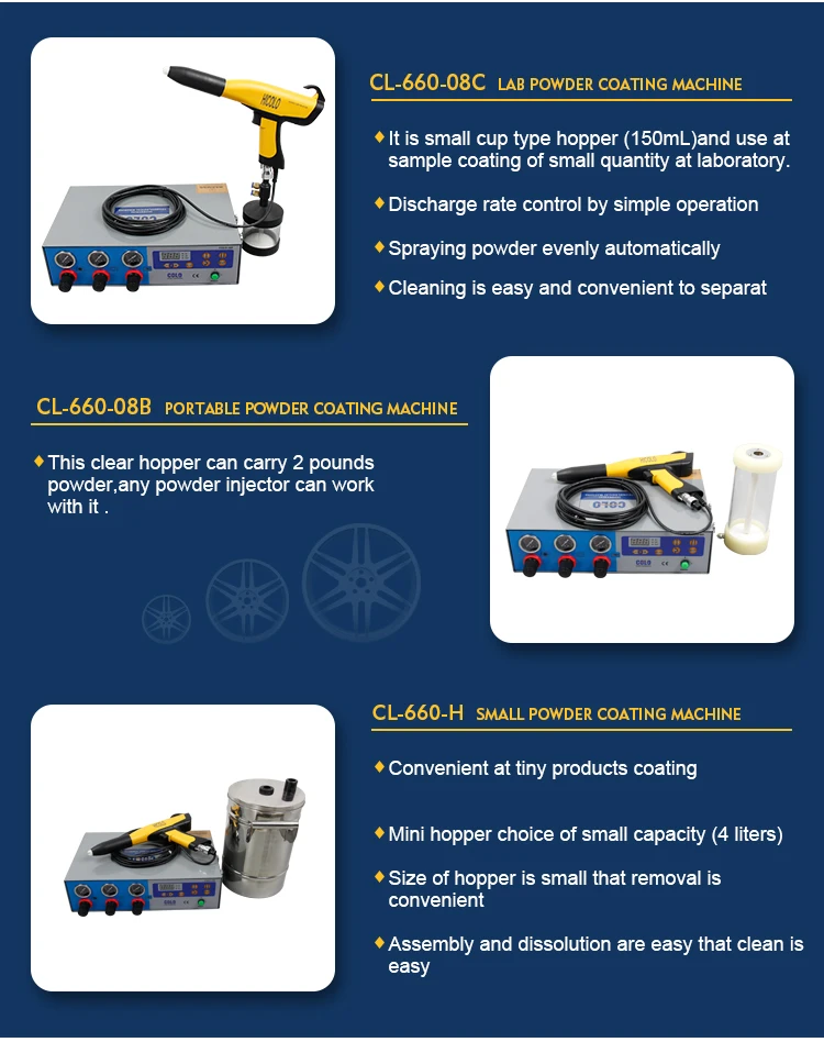 Electrostatic Portable Powder Painting Machine For Small Pieces