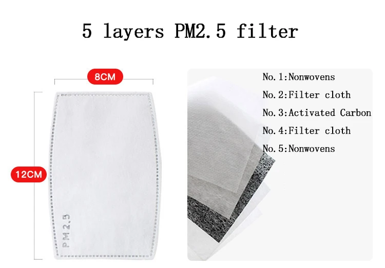 Unisex mouth muffle face cover cotton fabric activated carbon Washable cloth protection m+ask pm25 filter shield Reusable musk