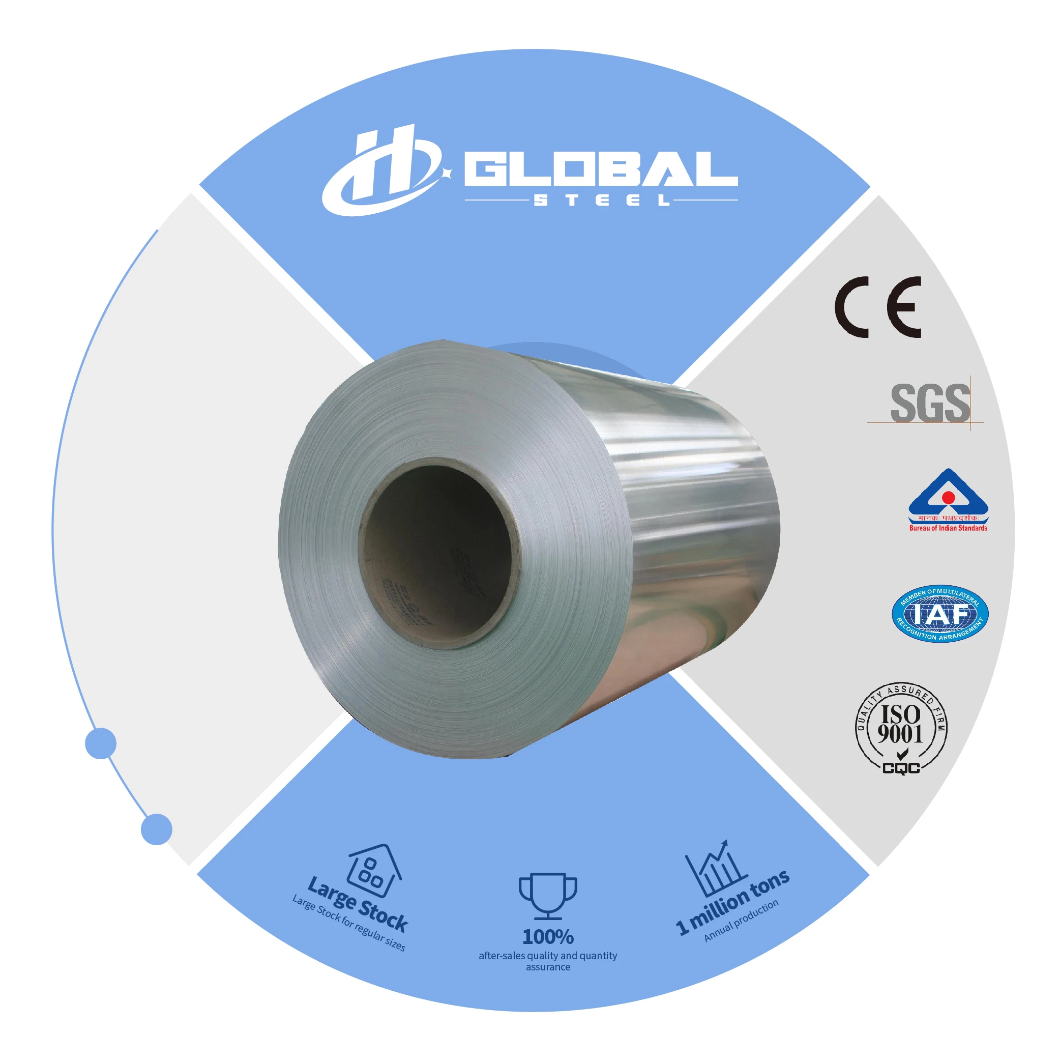 Wholesale 1100 1050 1060 3003 5052 5A02 8006 8011 8079 aluminum alloy coil with blue film