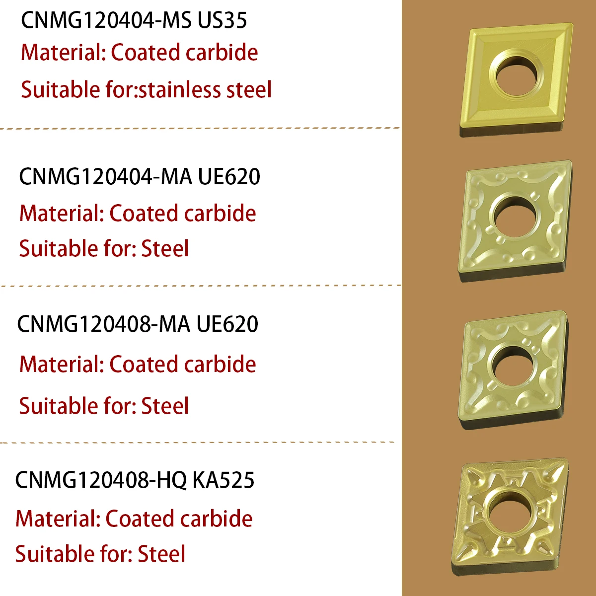 Turning tool CNMG 12 120404 MS US35 Coated Carbide High Quality turning tool  CNC lathe machine  for CNMG insert turning tool