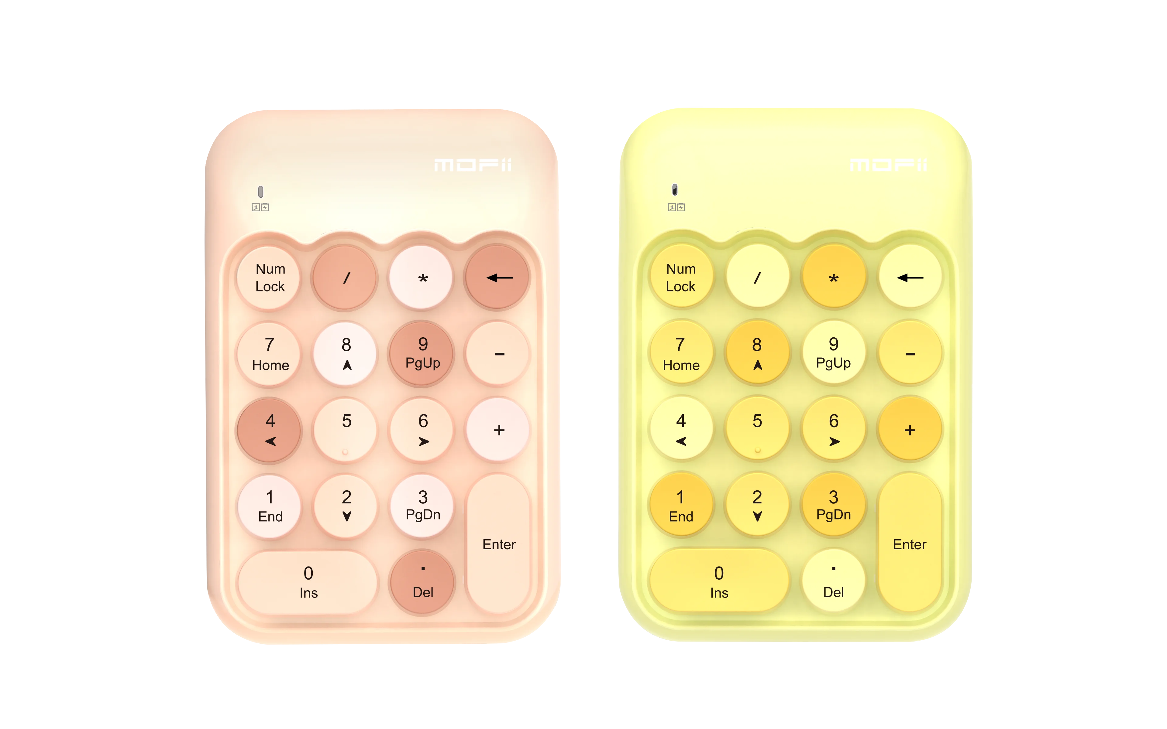 Retro Mini Numerical Keypad Abs Material Wireless Usb Keyboard Mouse Combo Home Office Keyboard