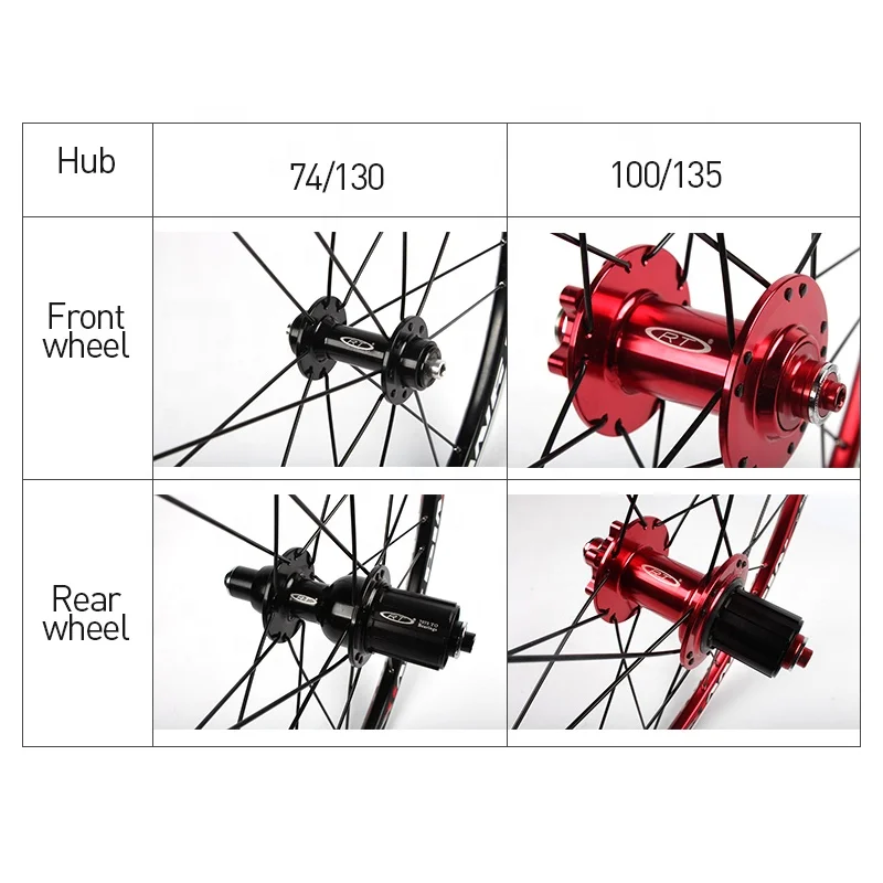 Ferry Folding Wheelset Ra100 451 406 20-Inch Wheel Set Disc V-Brake 5 Peilin Wholesale