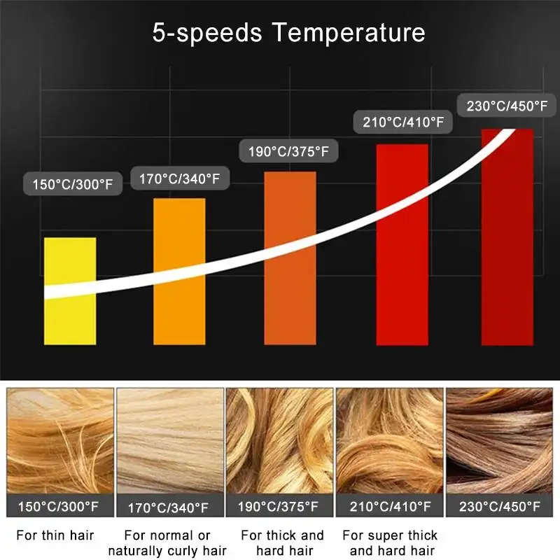 110-220V Steam Styler Hair Straightener Salon Ceramic Hair Straightening Irons with Teeth Anion Care Curler Flat Iron Brush Comb