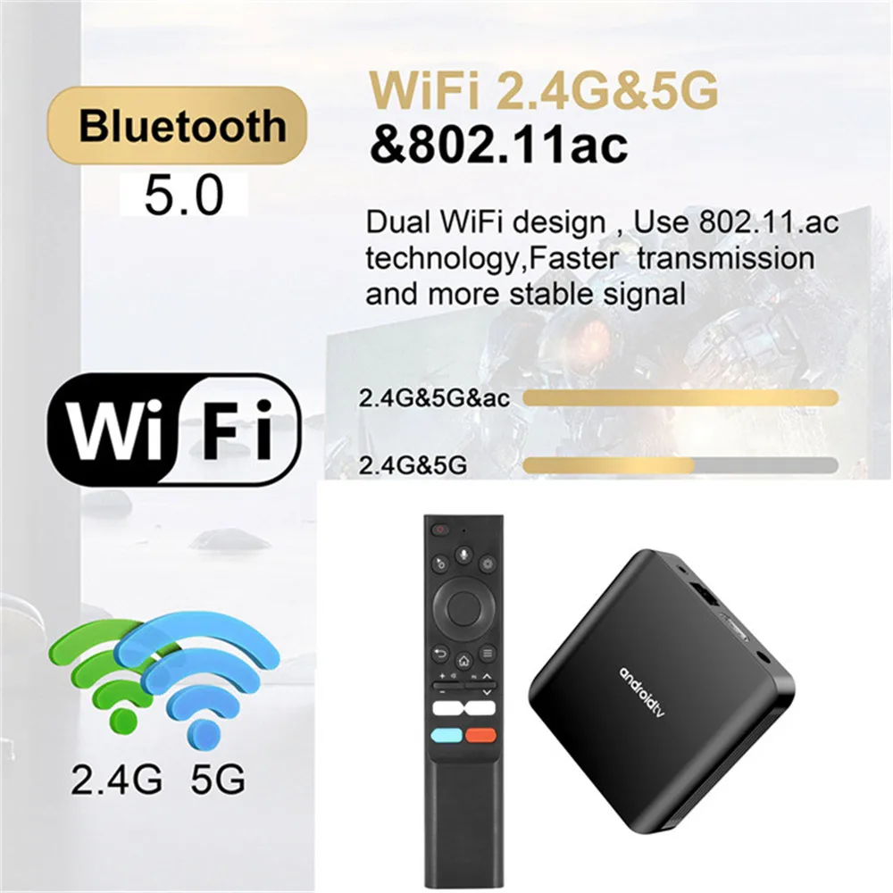 Android 14 TV98 ATV Plus 8K TV Box Allwinner H313  2GB 16GB 5G Dual Wifi6 Support BT5.0 Voice Media Player Set Top Box