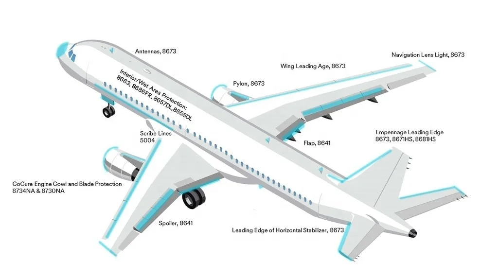 3M Polyurethane Protection Tape 8673 for Car, Aviation, airplane