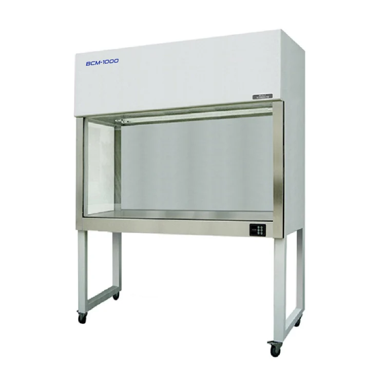 Clean Bench for intravenous fluids (medical type), Horizontal flow