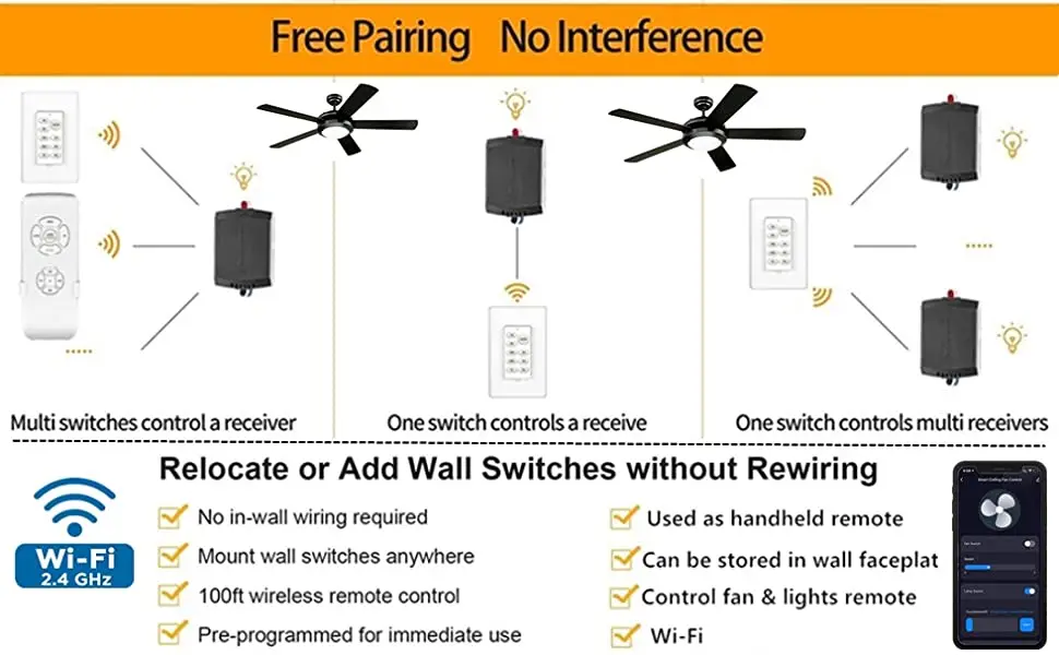 Fan Lamp Remote Controller