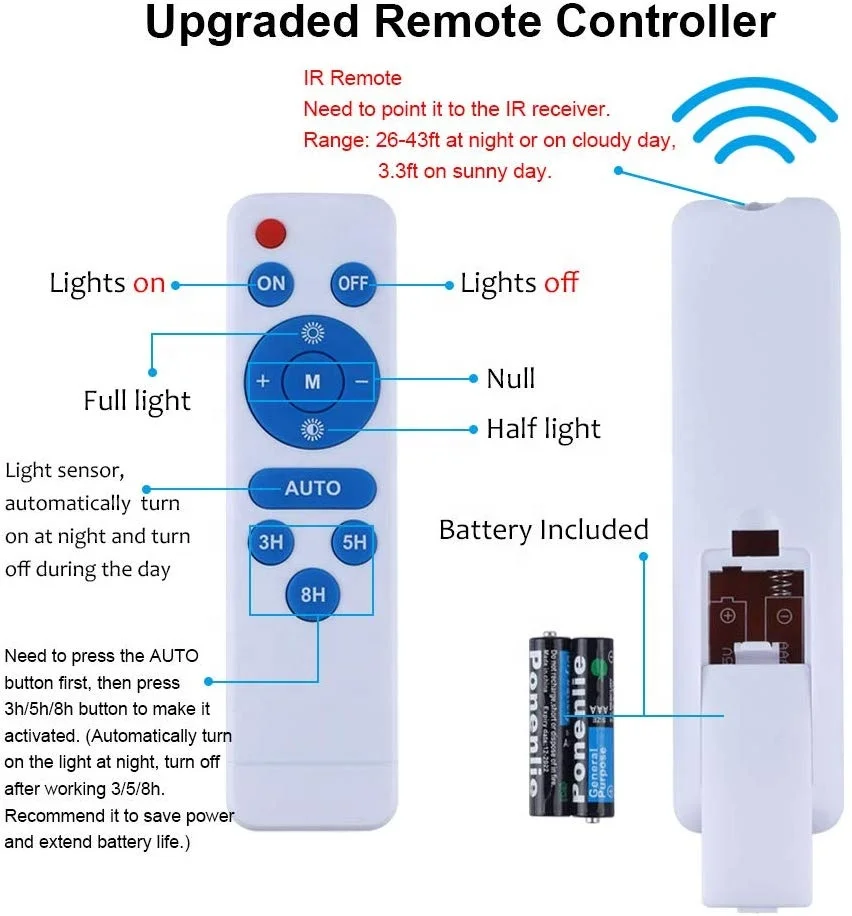  Водонепроницаемый уличный фонарь на солнечной батарее 300 Вт для сада улицы дороги