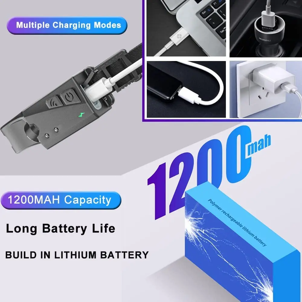 CE ROHS Built-in1200mAh Battery USB Rechargeable Car Outdoor Camping Sensor Inspection Portable Mini Emergency COB Led Headlamp