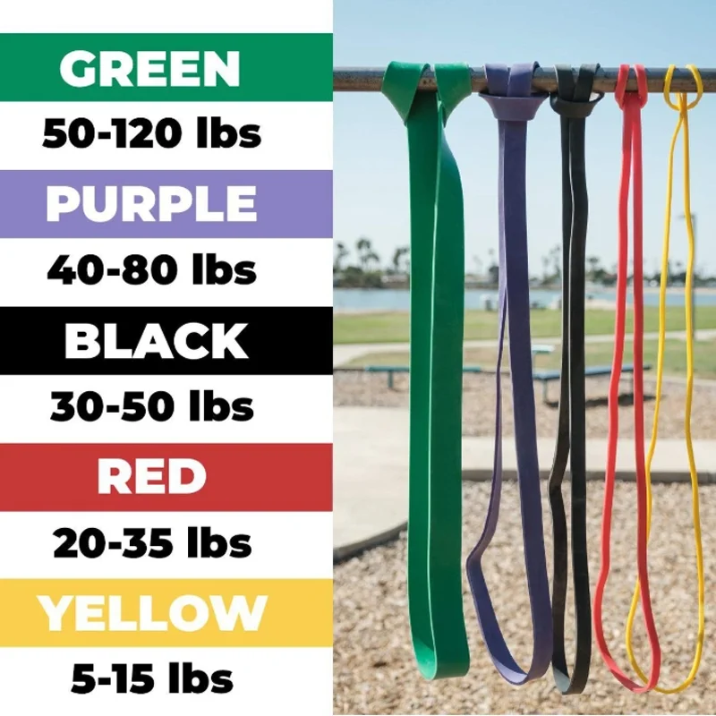 Home Gym Pilates Yoga Set Fitness Accessories Silicone Resistance Bands Slider Yoga ball Yoga mat