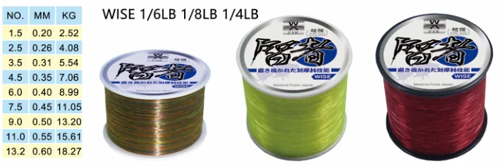 0.20 - 5.0mm Nylon monofilament large spool fishing Line