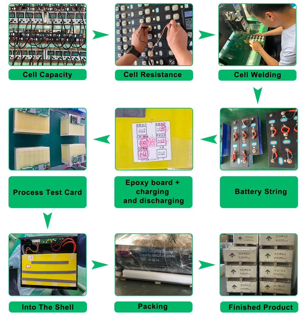 Rack Mounted 6000 Cycles 100Ah Lithium ion Battery Module 200V 400V High Voltage Cabinet ESS Batteries with BMS