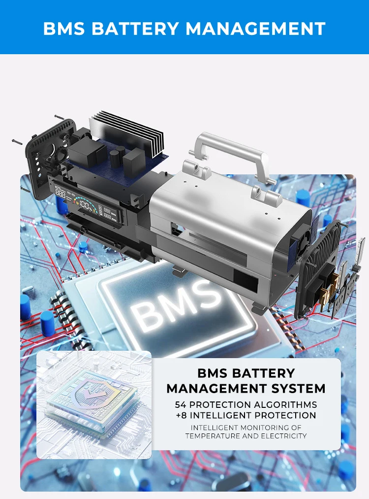 ELAN 1000w Solar Power Station For Home Use Travel Camping Laptop Mobile Phone Charger 1000w 2000w Portable Solar Generator