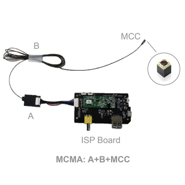 Factory Direct Sale MCMA 400x400 Micro-Camera Module FOV 120 200cm ISP