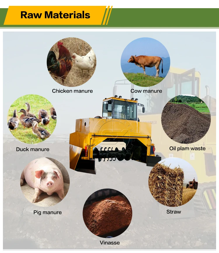 Машина для ферментации отходов органических грибов, лопатка для компоста, распродажа