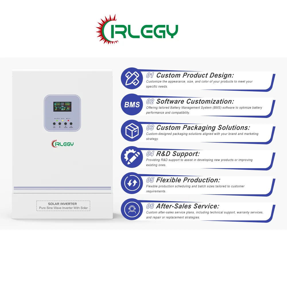 Cirlegy 3KVA 3000w off grid solar inverter 24V solar pure sine wave inverter for solar power system inverter 3kw