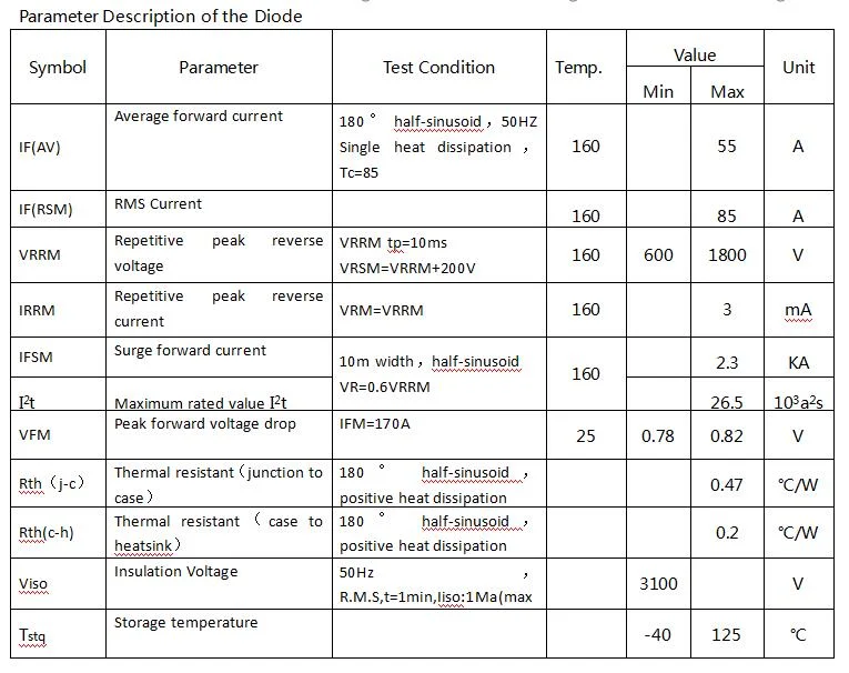 diode connector-03