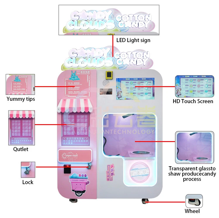 Caiyunjuan Coin Operated Cotton Candy Machine Dealer OEM Cotton Candy Robot Machine