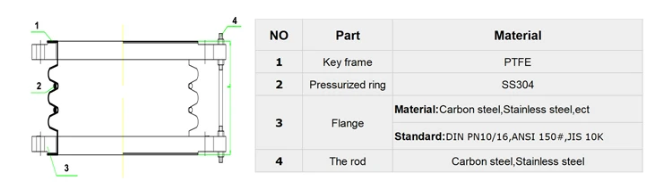 PTFE.jpg