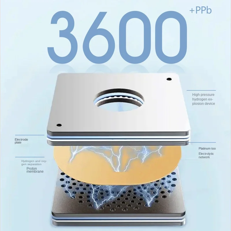 New Design 3600DDB High Concentration H2 Hydrogen Water Generator with 1.2L Capacity with PH Regulator for Homeuse