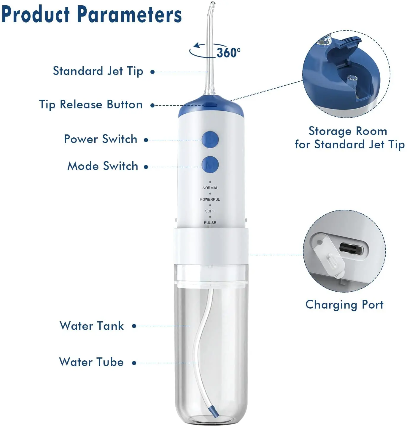 USB Rechargeable Oral Irrigator Water Flosser Portable Dental Water Jet 200ML Water Tank Waterproof  Teeth Cleaner